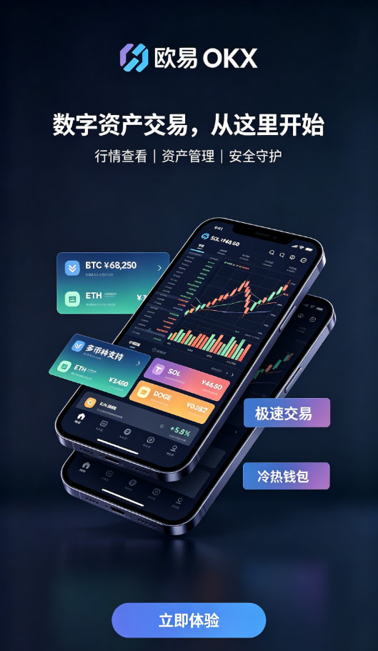 欧交易所平台app行情分析与下单